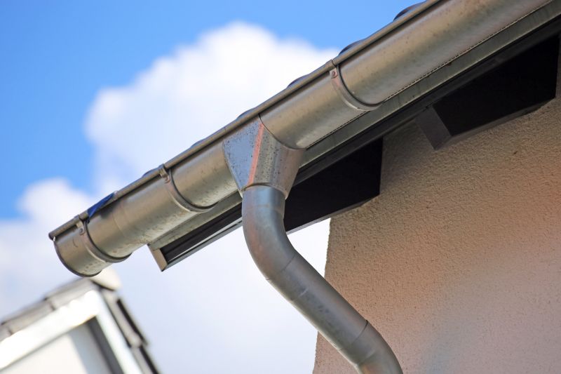 Secure Gutter Attachment